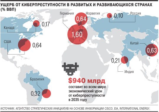 В России к 2035 году планируют внедрить телепортацию