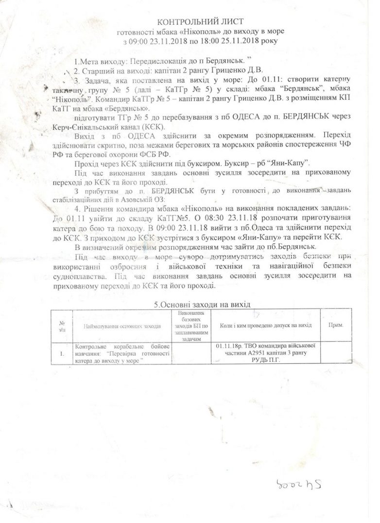 ФСБ опубликовала документы, изъятые у украинских моряков