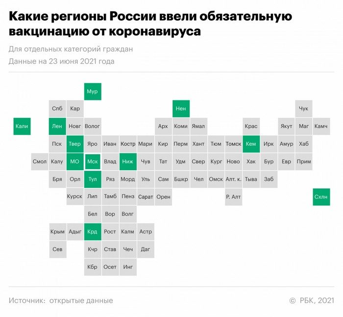 Что и в каких регионах теперь нельзя без справки о прививке от коронавируса?