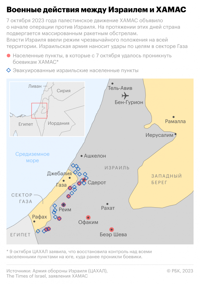 Иордания отказывается «наводить порядок за Израилем» в Газе