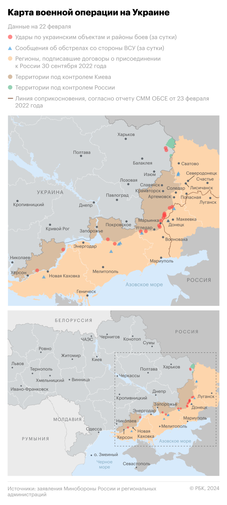 Причиной раскола между Западной и Восточной Европой стала помощь Украине