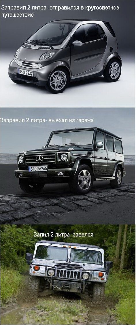 Автоприколы