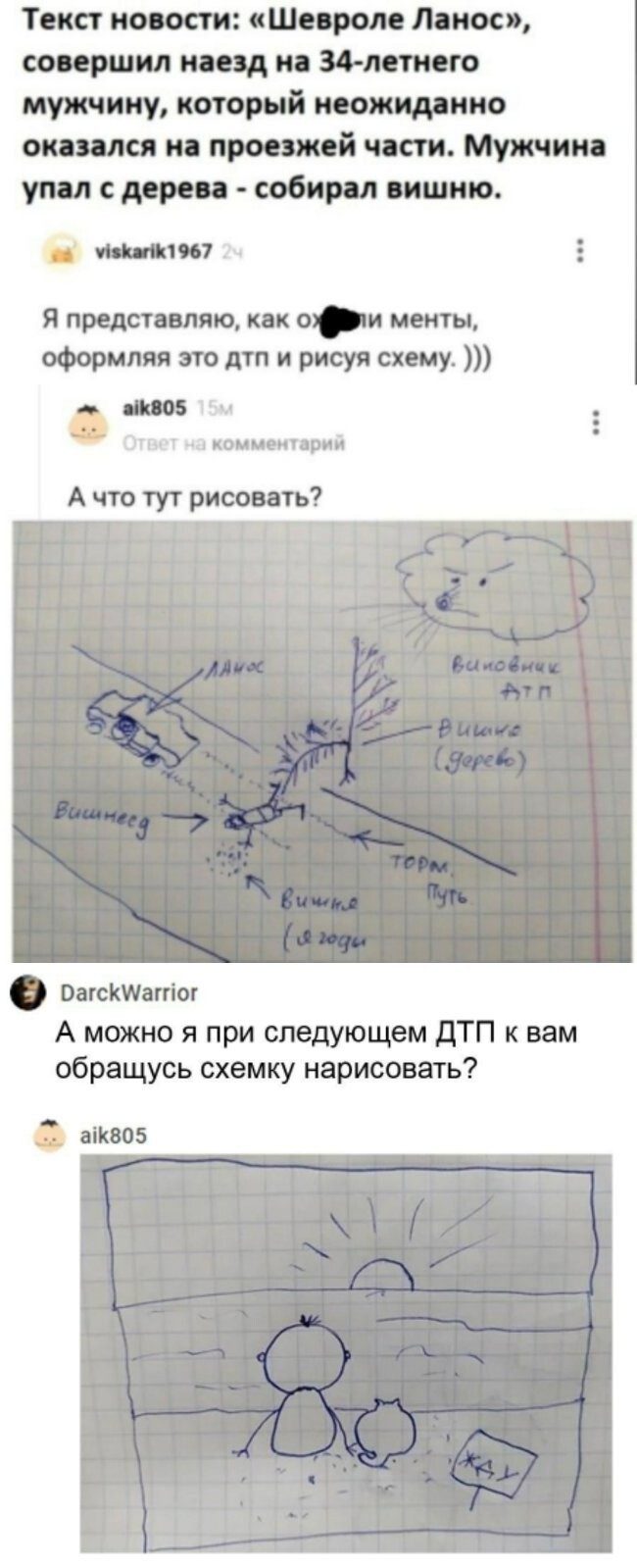 Позитивная волна