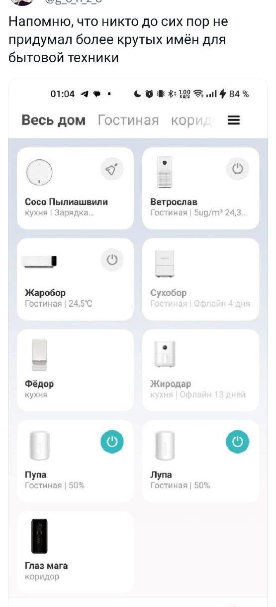 Прикольные твиты