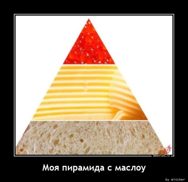 Прикольные демотиваторы