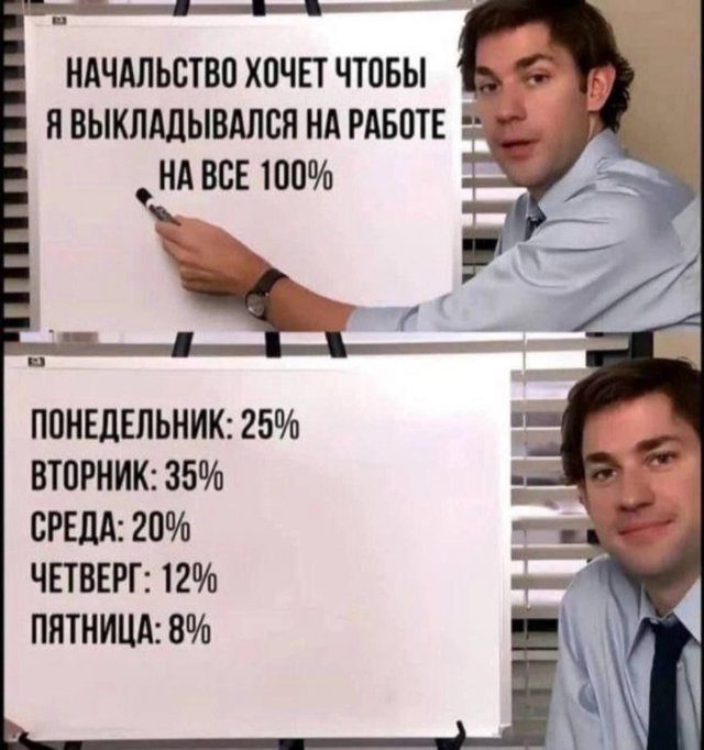 Мемы из Сети