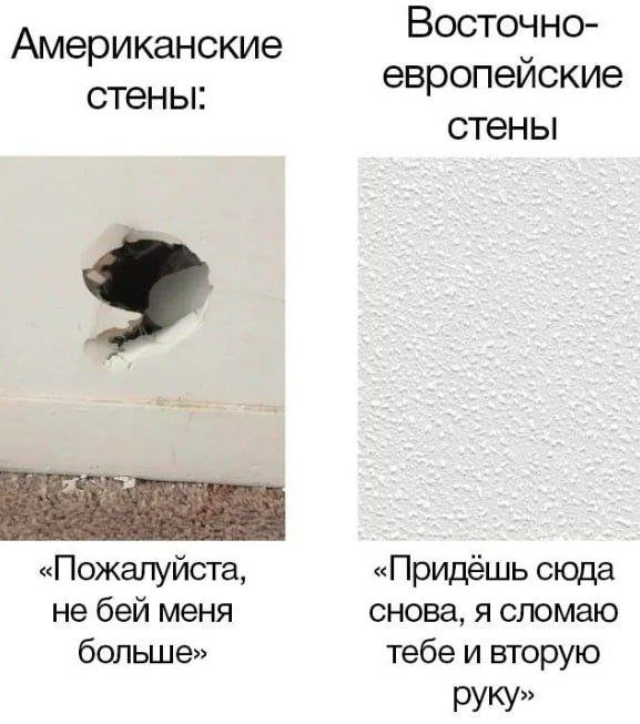 Шутки и мемы
