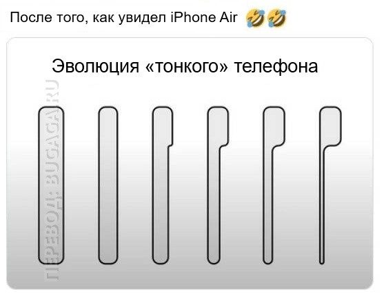 «Вау, опять то же самое!»
