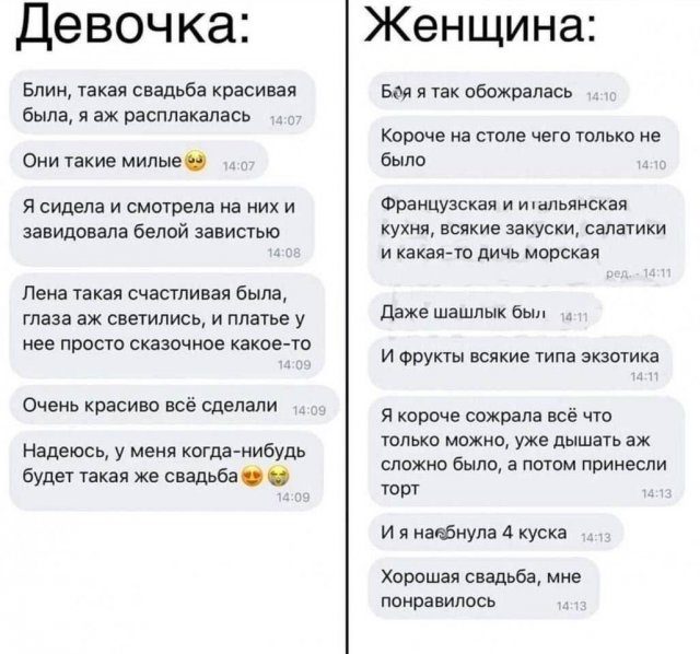 Лучшие шутки и мемы из Сети