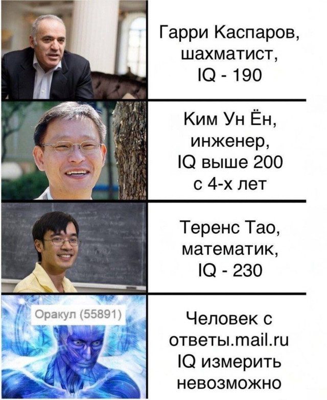 Забавные картинки и приколы