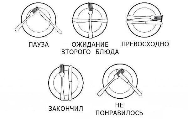 Стол по правилам этикета