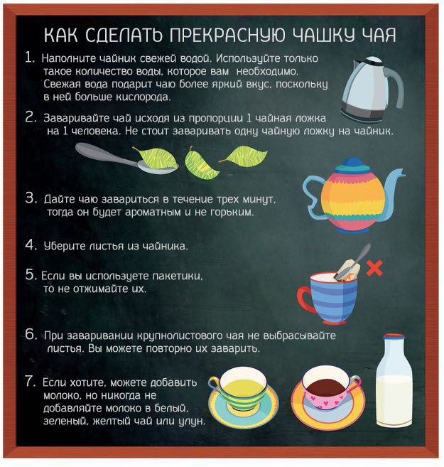 Как правильно готовить и пить чай