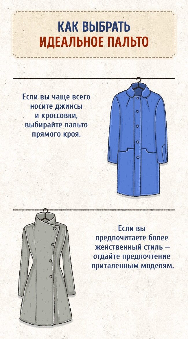 Как подобрать пальто