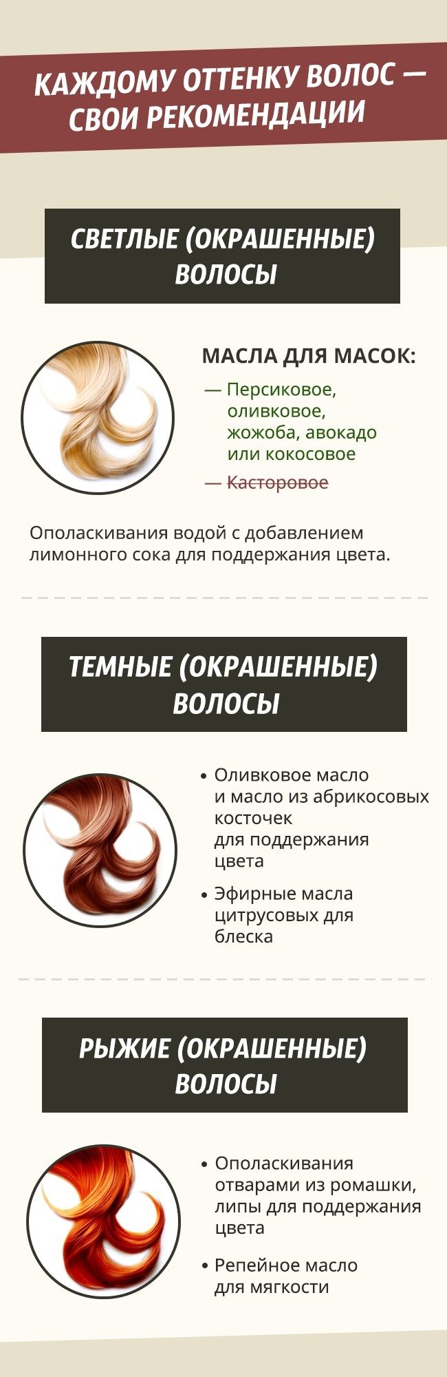 Полная инструкция по уходу за волосами