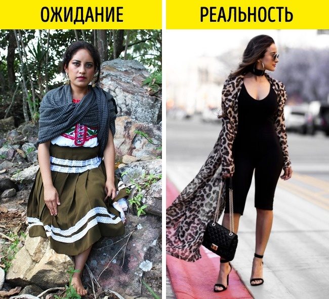 Как выглядят модницы в разных странах