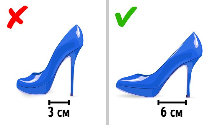 Как выбрать удобную обувь на каблуке
