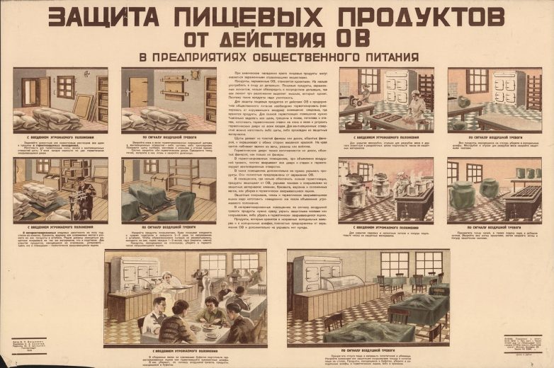 Плакаты блокадного Ленинграда