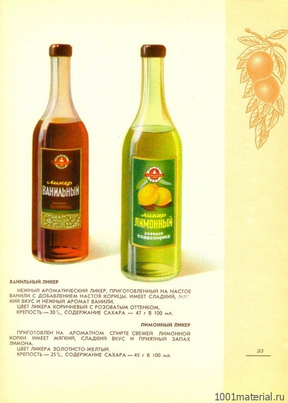 Что пили в СССР