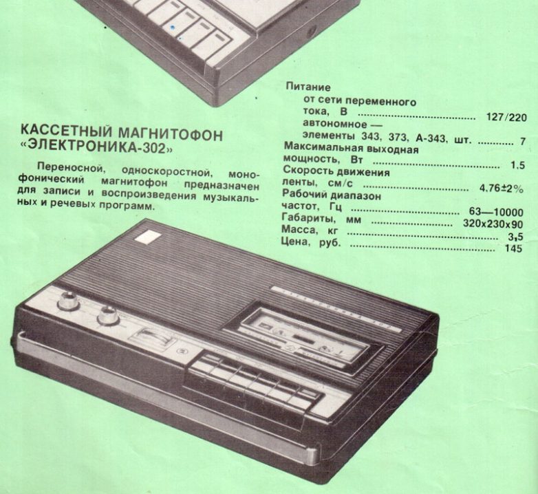 Каталог электроники начала 1980-х