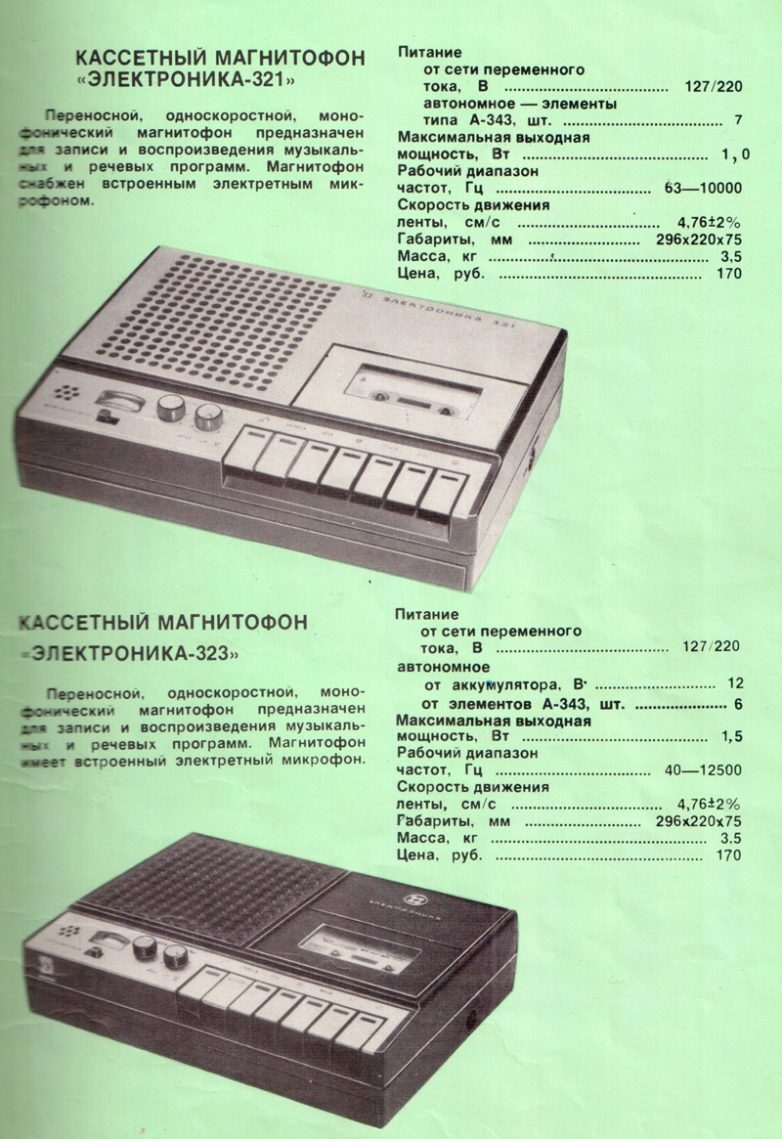 Каталог электроники начала 1980-х