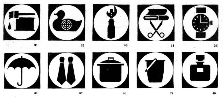 Пиктограммы советской торговли