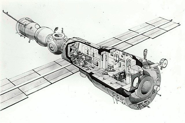 Как проектировался интерьер космических станций «Союз» и «Мир»