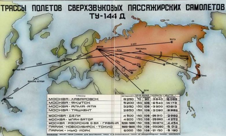 Ту-144: икра и сверхзвук