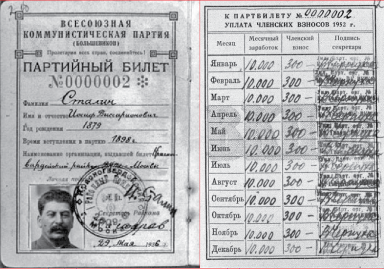 Список личных вещей Сталина, оставшихся после смерти