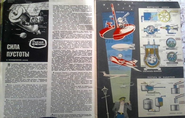 Советский популярный журнал «Техника — молодёжи»