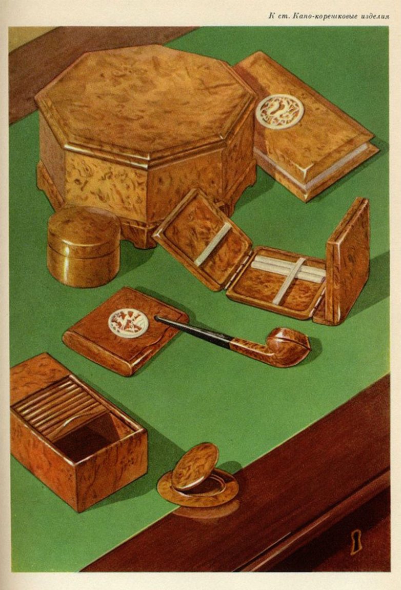 «Товарный словарь», 1956-1961 год