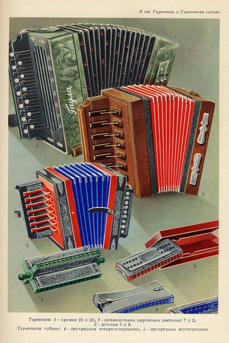 «Товарный словарь», 1956-1961 год