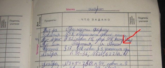 Из дневника советской школьницы...