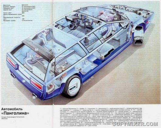 Уникальные советские автомобили