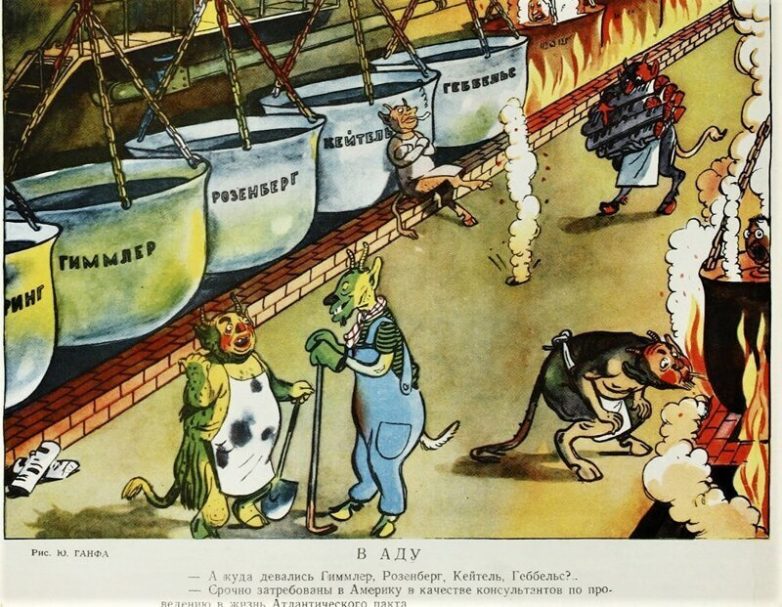 Советские карикатуры про капитализм