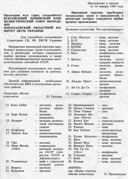 Идейно вредные веяния: музыкальные группы, запрещенные в СССР