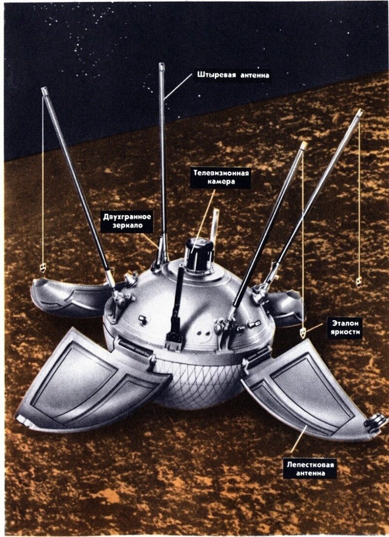 Как Советский Союз совершил посадку на Луне
