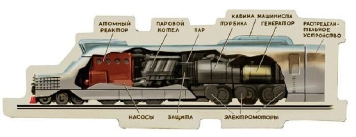 Атомный поезд Советского Союза