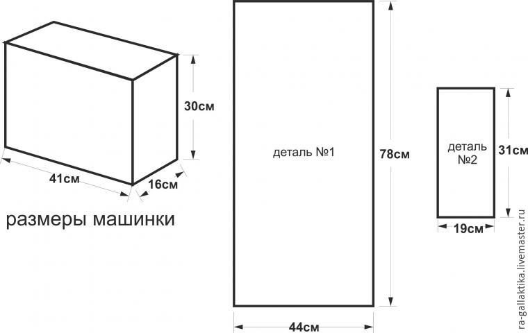 Чехол для швейной машинки