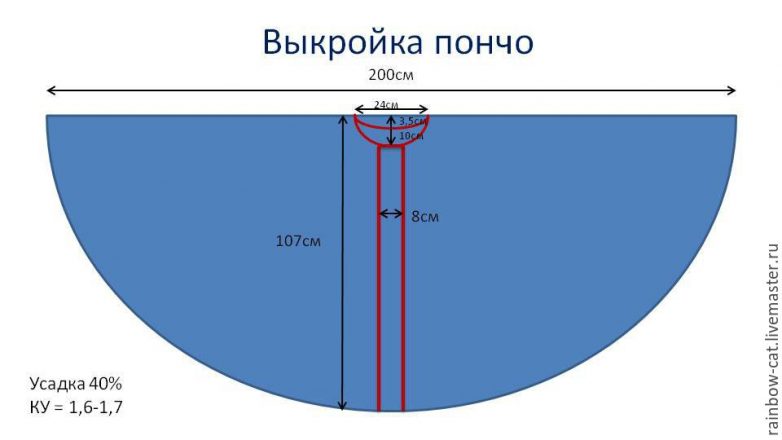 Пончо-трансформер