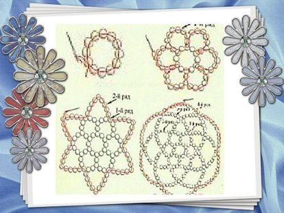Салфетки из бисера со схемами