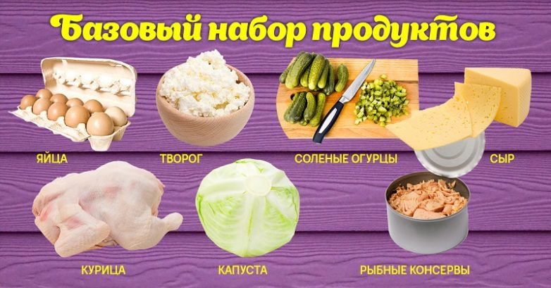 7 основных продуктов для повседневного меню