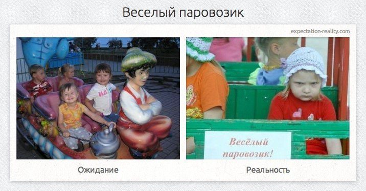 Ожидание и реальность