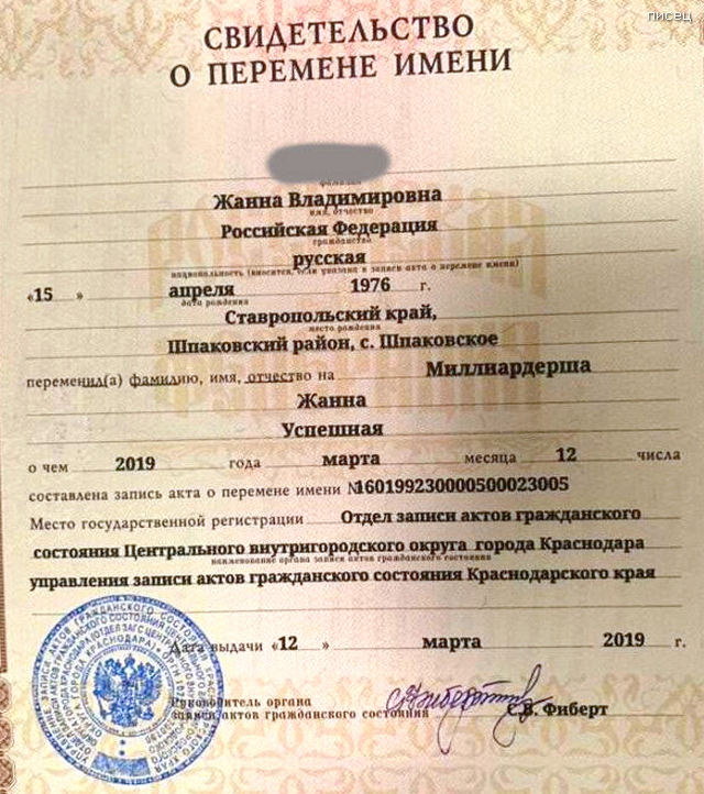 Перемена имени гражданина россии подлежит государственной регистрации. Свидетельство о перемене имени.