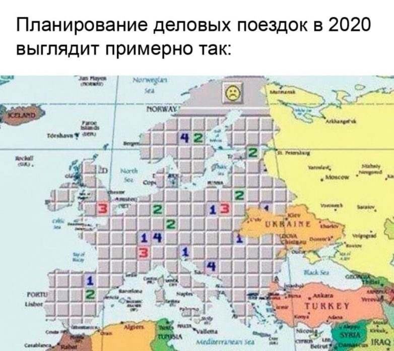 Лучшие мемы 2020 года