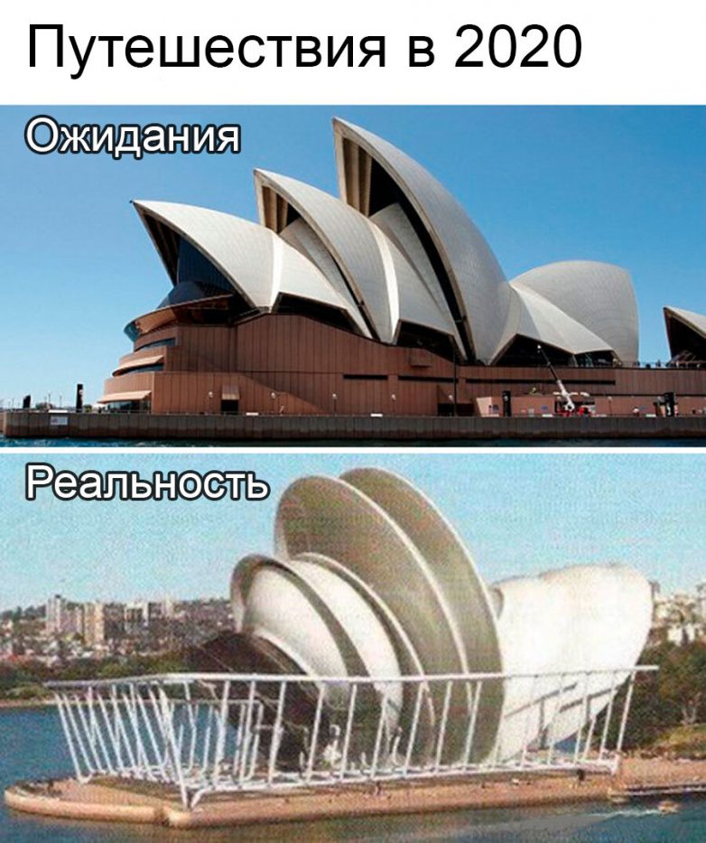 Лучшие мемы 2020 года