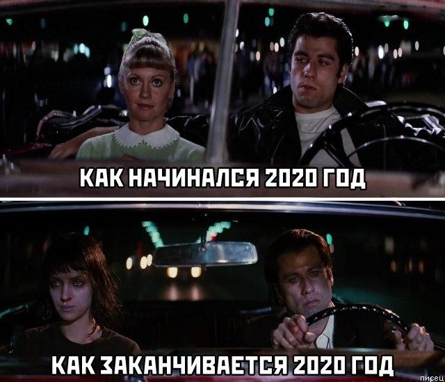 2020 год. Все приколы интернета