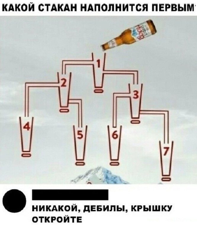 Приколы про алкоголь. Шикардятина!