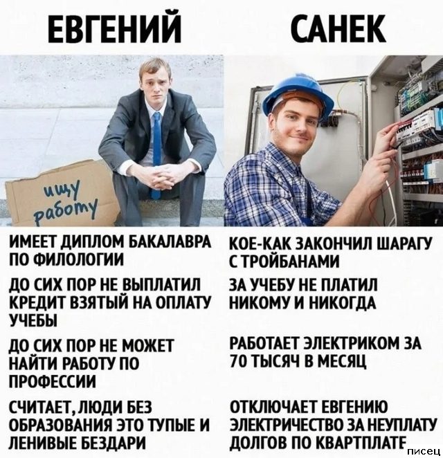 Убойные рабочие приколы. Шикардос!