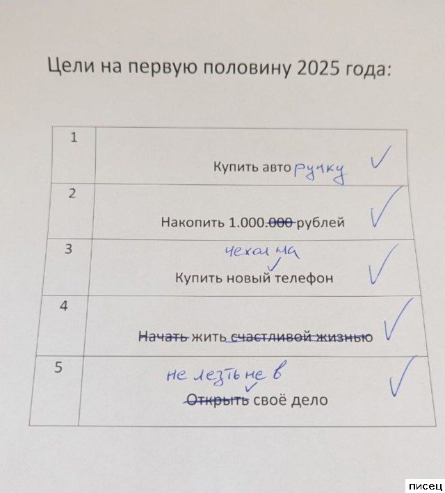 Все приколы Июля