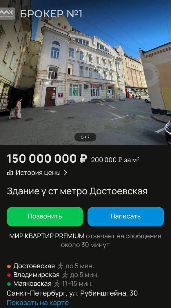 А не прикупить ли нам недвижимость в Питере?